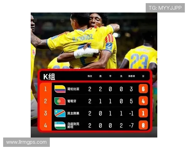 K组第三轮赛果:哥伦比亚守平葡萄牙,刚果击败乌兹别克斯坦 K组第三轮赛果:哥伦比亚守平葡萄牙,刚果击败乌兹别克斯坦