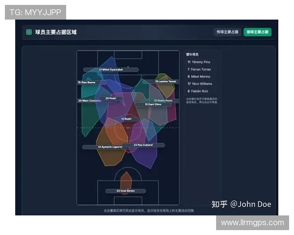 世界杯H组数据汇总：西班牙小组赛保持不败