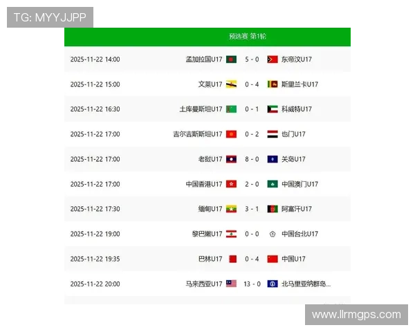 2026世界杯晋级形势落定:32强席位陆续确认 2026世界杯晋级形势落定:32强席位陆续确认