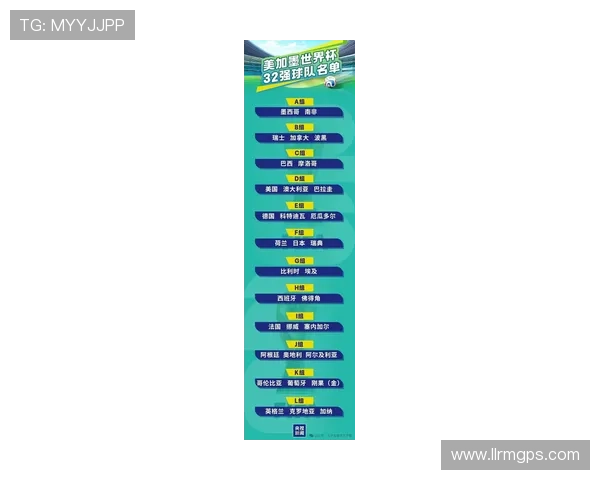 2026世界杯32强淘汰赛冷门汇总:强队出局与黑马晋级 2026世界杯32强淘汰赛冷门汇总:强队出局与黑马晋级